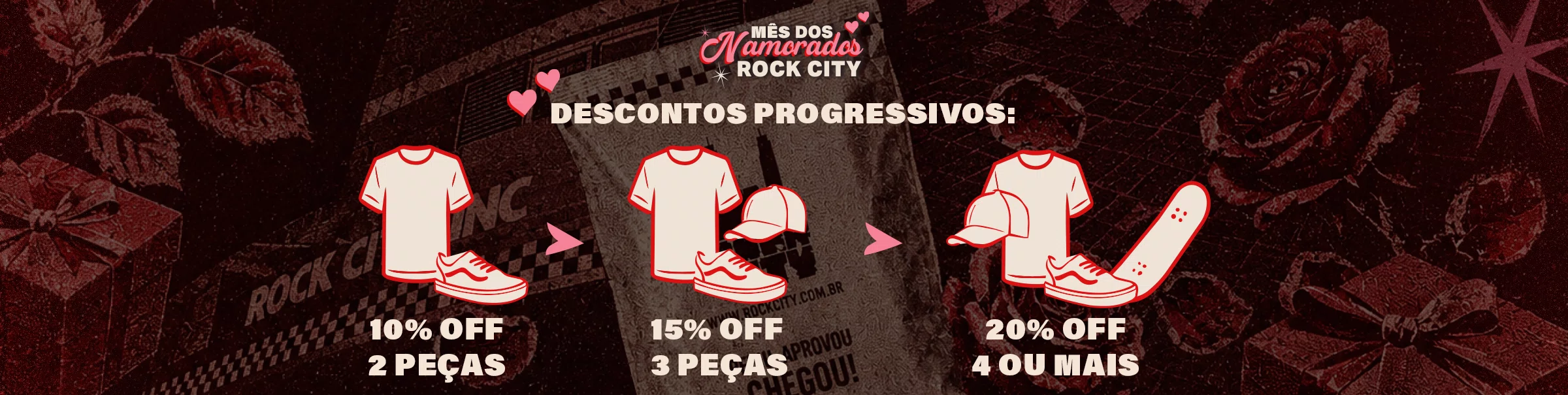 Descontos Progressivos